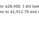 Image for article titled How Used Car Dealers Are Trying To Game The Online Pricing Model